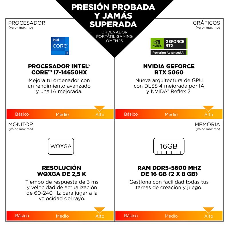 PORTATIL HP OMEN 16-AM0037NS U7-255H 32GB 1TB SSD RTX5060 16"FHD FREEDOS - Imagen 5 de 14