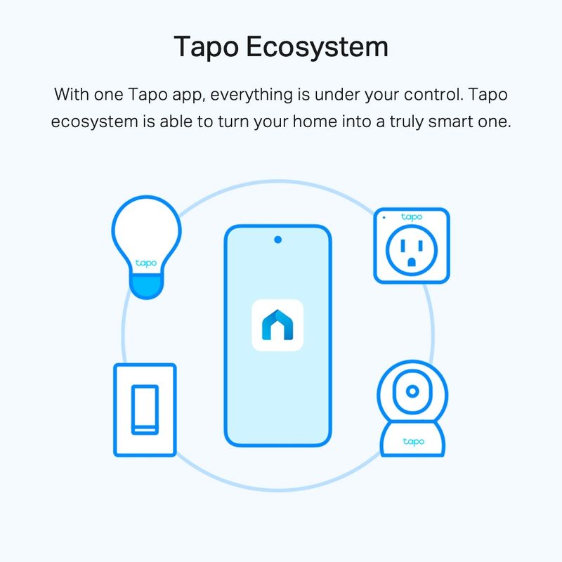BOMBILLA INTELIGENTE LED TP-LINK TAPO L510E SMART WIFI REGULABLE (PACK 2 UNIDADES) - Imagen 8 de 8