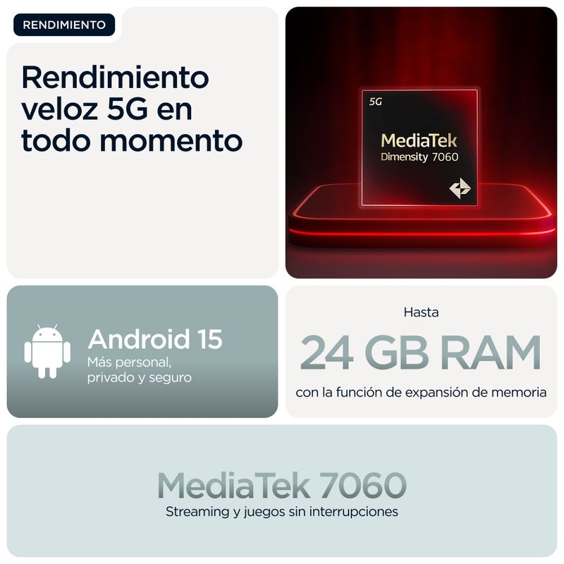 MOTOROLA moto g56 5G moto g56 5G 6.72" 5G 8GB/512GB Gris - Imagen 18 de 20