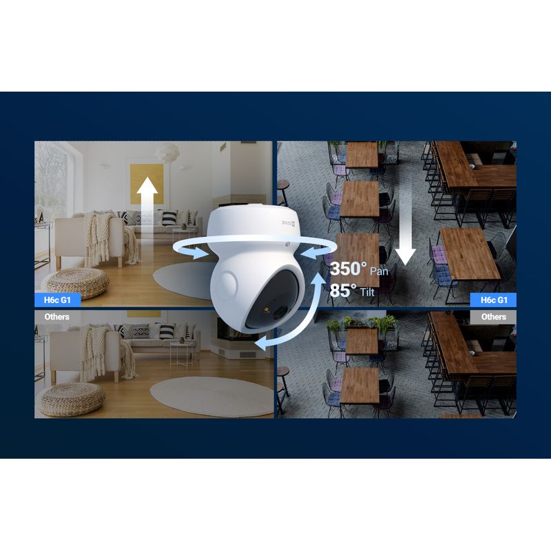 EZVIZ CAMARA WIFI INTERIOR H6C G1 3K PANORAMICA/INCLINACION - Imagen 32 de 51