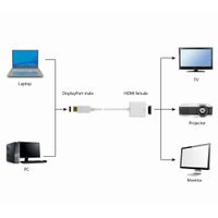 Miniatura 4 de ADAPTADOR GEMBIRD DISPLAYPORT MACHO A HDMI HEMBRA