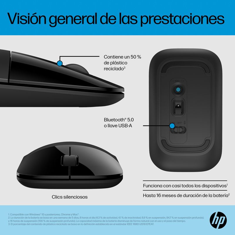 RATON HP Z3700 DUAL NEGRO INALAMBRICO - Imagen 10 de 11