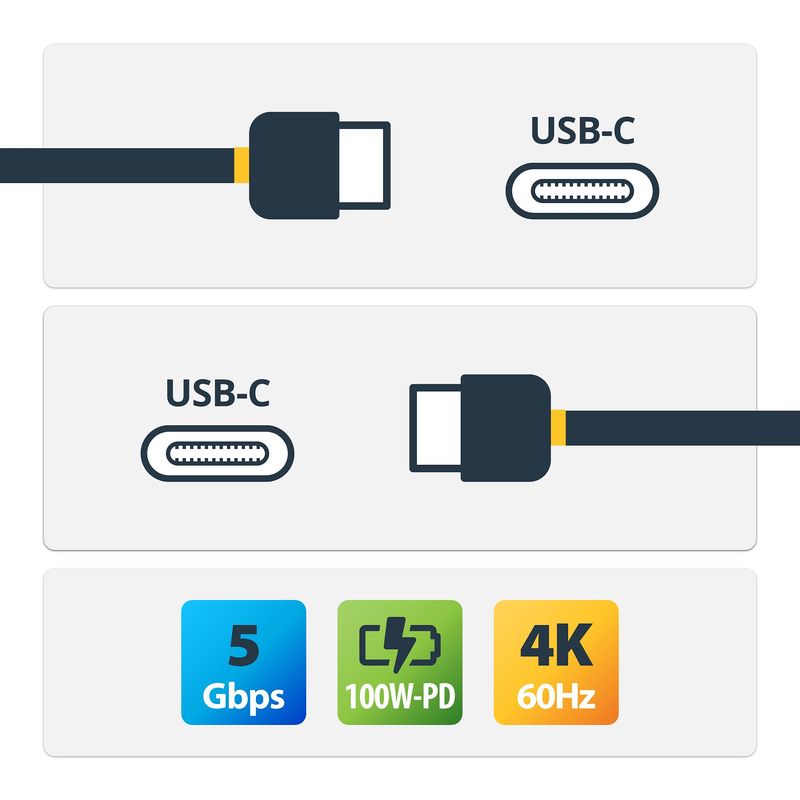 2M USB C CABLE 5GBPS 100W PD - - Imagen 3 de 8
