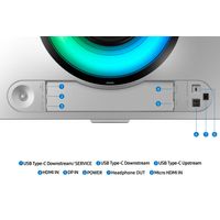 Miniatura 14 de MONITOR SAMSUNG G93SD   49" OLED 5120 x 1440 HDMI
