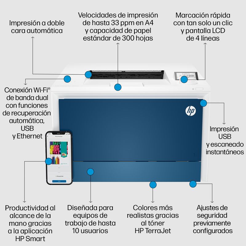 LASERJET COLOR PRO 4202DW - Imagen 9 de 10