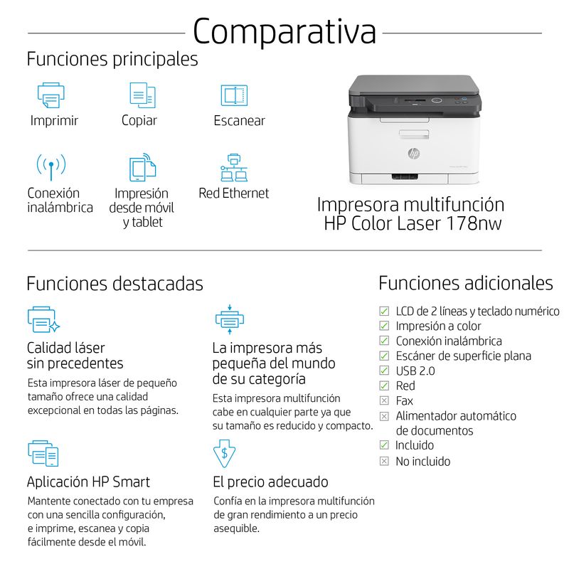 IMPRESORA HP LASER COLOR 178NW - Imagen 9 de 17
