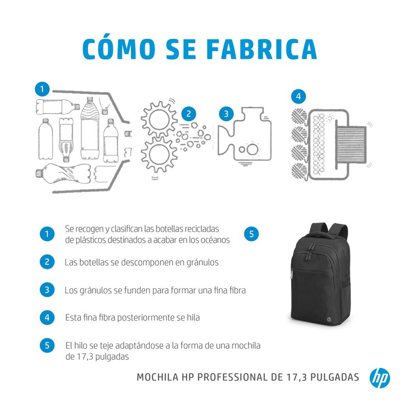 MOCHILA HP PROFESSIONAL PARA PORTATIL DE 17.3" - Imagen 8 de 14