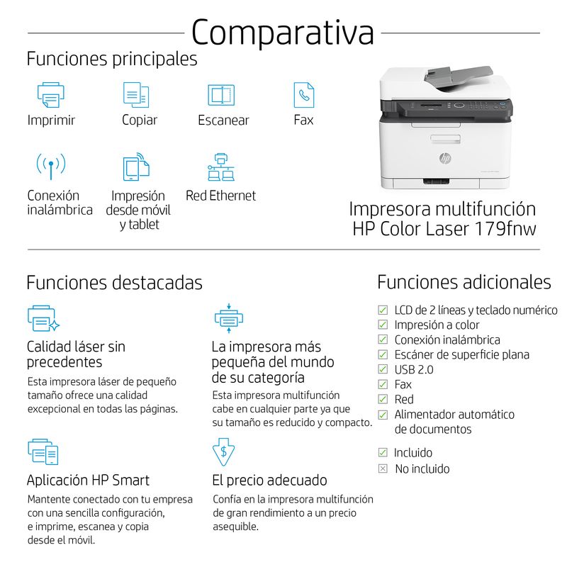 IMPRESORA HP LASER COLOR 179FNW - Imagen 9 de 16