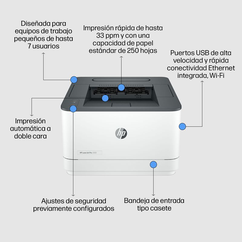 HP LaserJet Pro 3002dw Inalámbrico Blanco y negro Impresora, A doble cara Laser Wifi Dúplex - Imagen 6 de 6