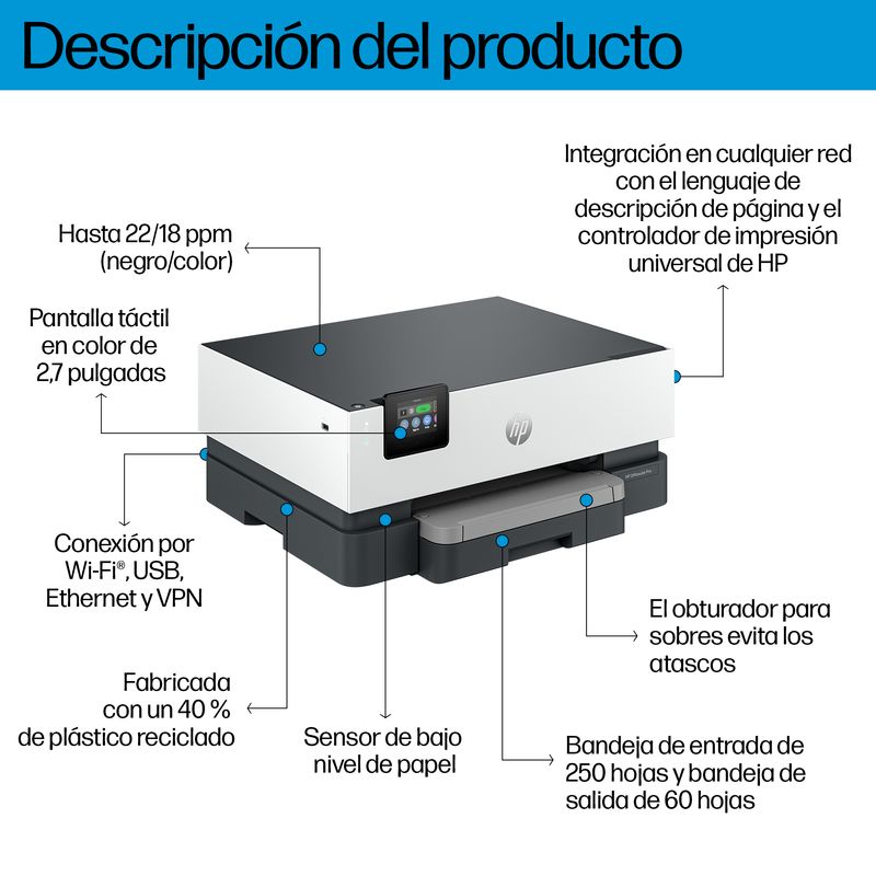 HP OfficeJet Pro Multifunción A4Wifi Thermal Inkjet Dúplex OfficeJet Pro 9110b Inalámbrico Color Impresora, Impresión a doble cara - Imagen 4 de 14