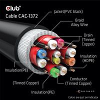 Miniatura 11 de CLUB3D Cables CAC-1372