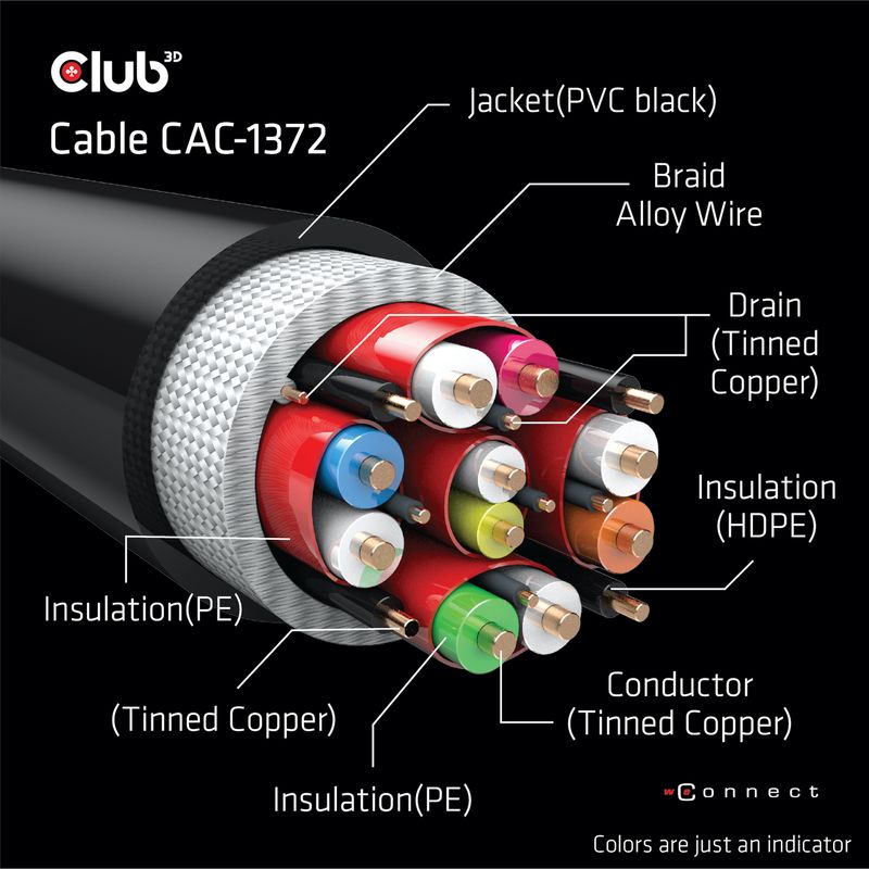 CLUB3D Cables CAC-1372 - Imagen 11 de 15