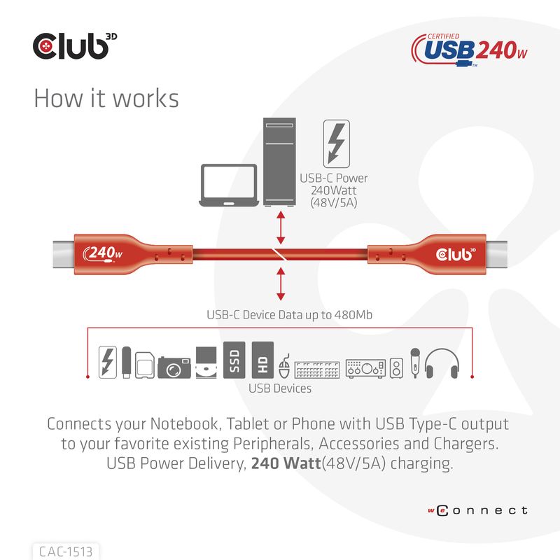 CLUB3D Cables CAC-1513 - Imagen 10 de 15