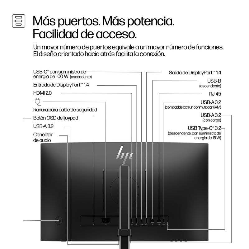 HP Monitor de videoconferencia FHD USB-C HP Pro de la serie 5 de 23,8 pulgadas: 524pm Series 5 Pro 23.8" LCD IPS Full HD HDMI Altavoces - Imagen 5 de 13