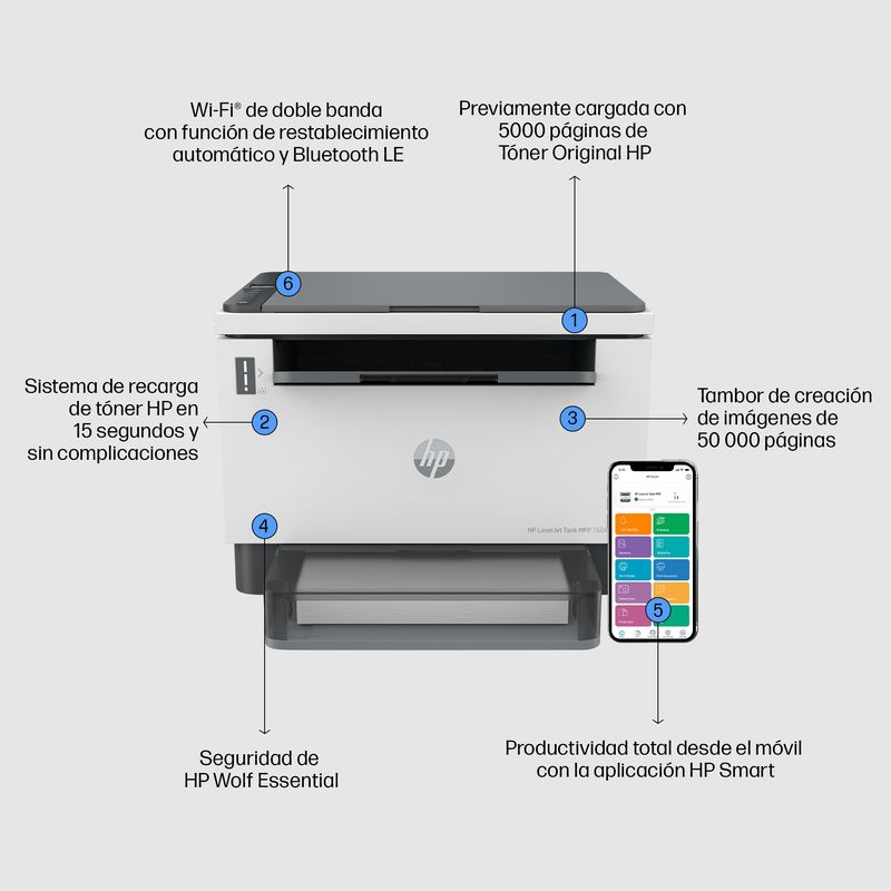 Impresora multifunción HP LaserJet Tank 1604w - Imagen 8 de 15