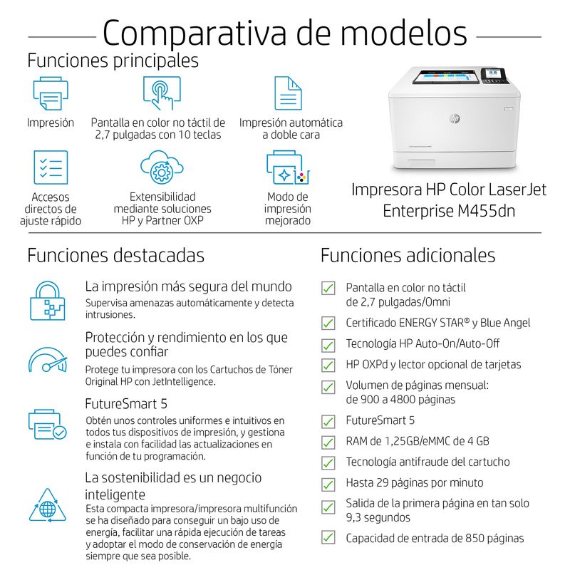 HP Color LaserJet Enterprise Impresora HP Color LaserJet Enterprise M455dn Laser Wifi Dúplex Color - Imagen 8 de 18